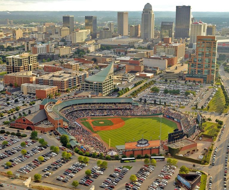 Map of Louisville, Kentucky | Streets and neighborhoods